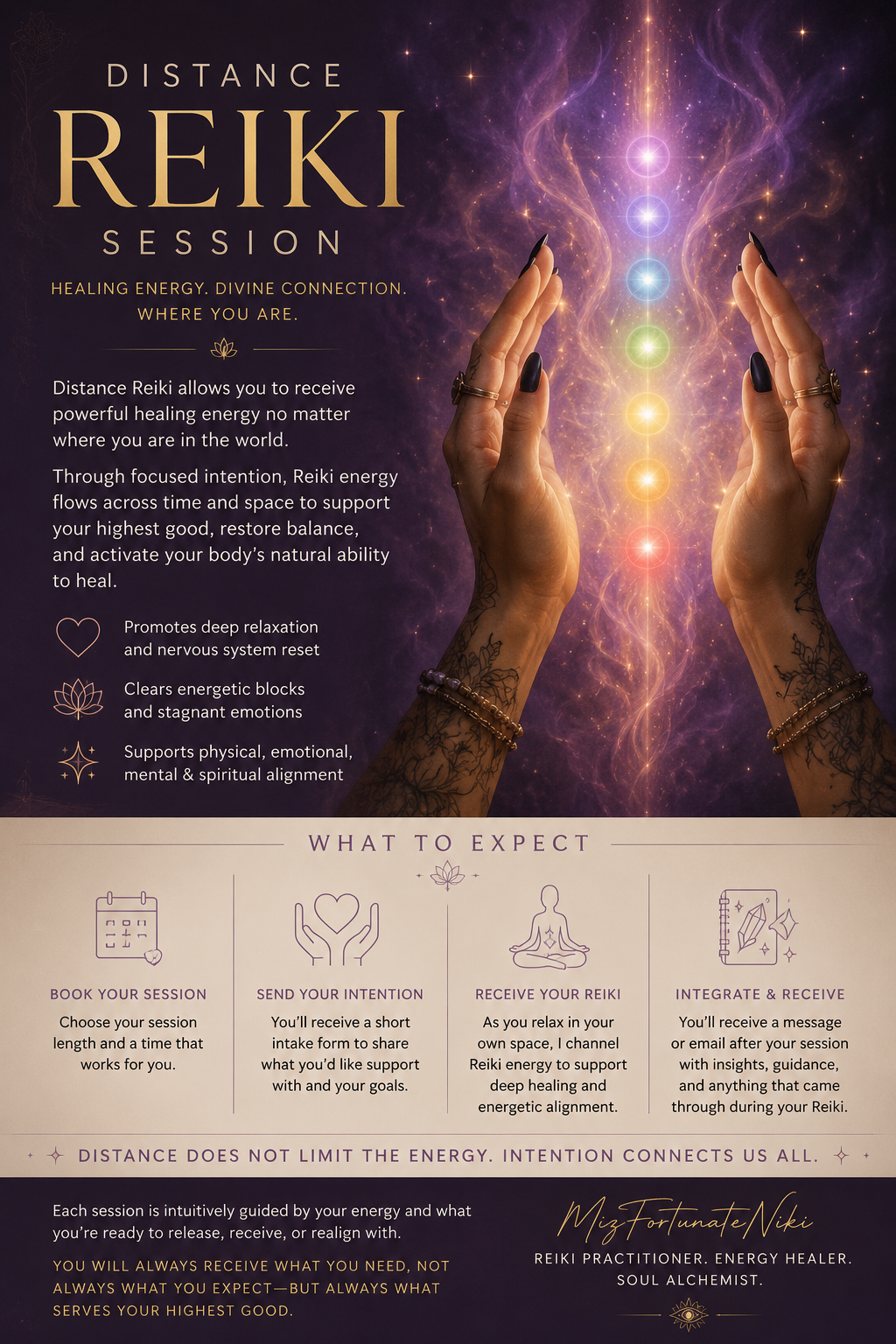 Distance Reiki Session